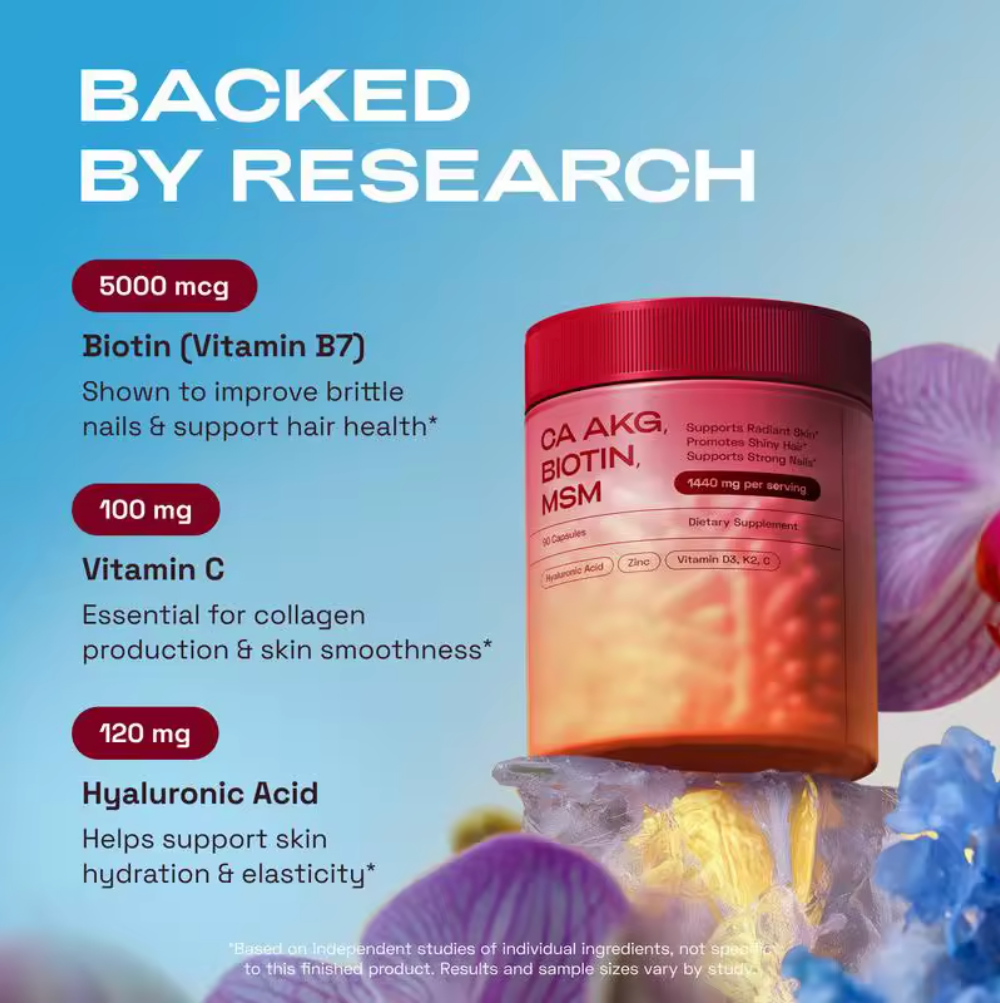 New Maximum Potency Formula | CA-AKG Capsules by ®