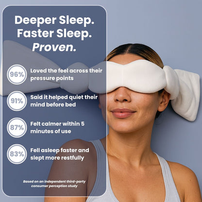 DeepSleep™ Weighted Sleep Mask