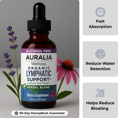 New Maximum Potency Formula | Lymphatic Drainage Drops by AURALIA®