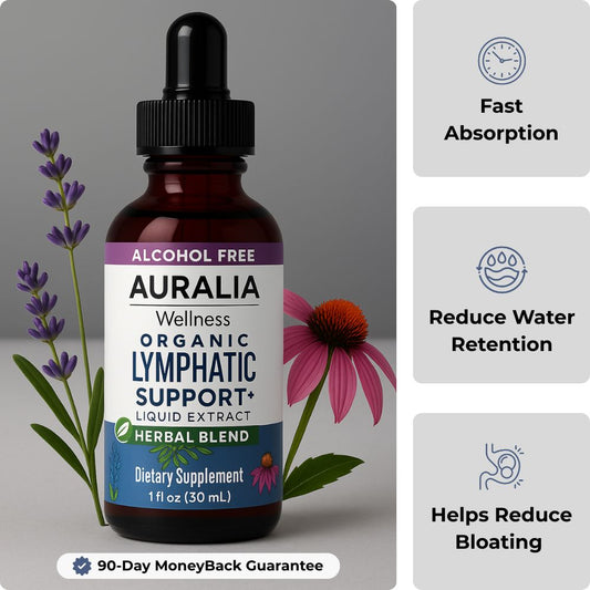 New Maximum Potency Formula | Lymphatic Drainage Drops by AURALIA®