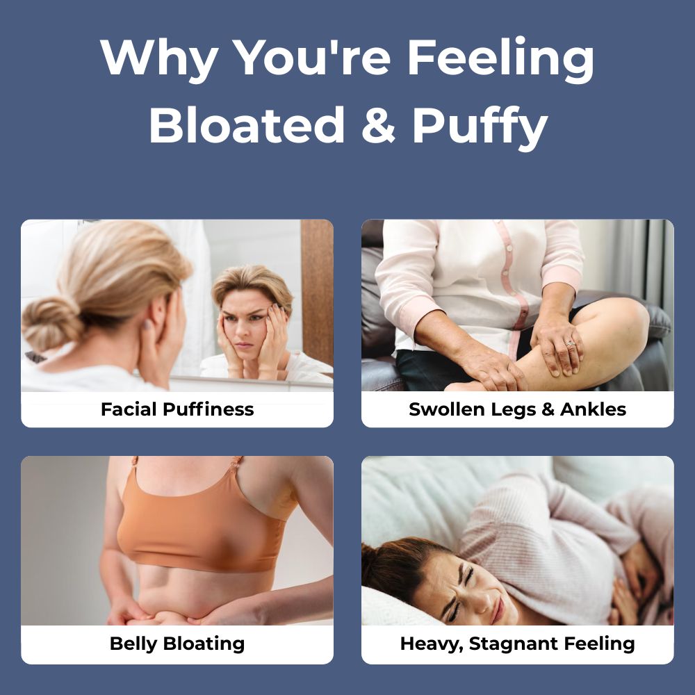 New Maximum Potency Formula | Lymphatic Drainage Drops by AURALIA®