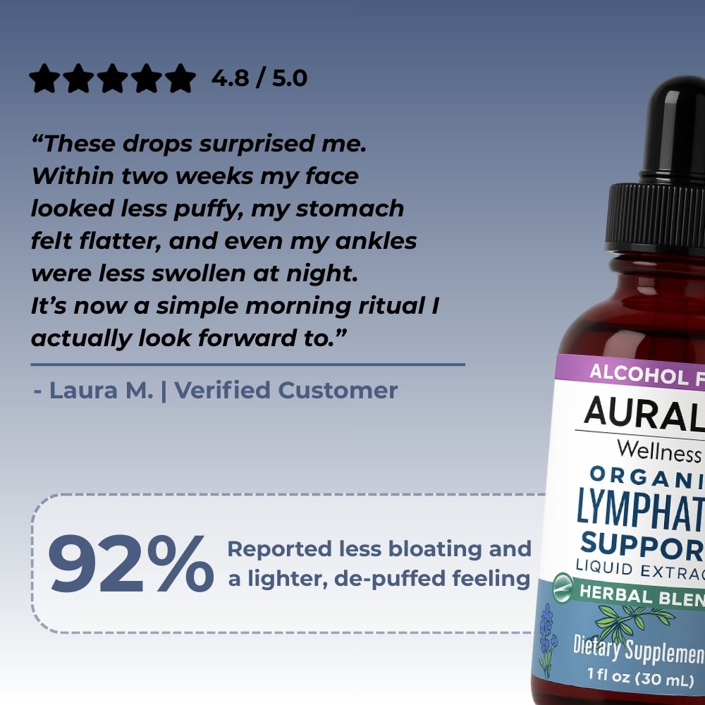 New Maximum Potency Formula | Lymphatic Drainage Drops by AURALIA®