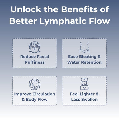 New Maximum Potency Formula | Lymphatic Drainage Drops by AURALIA®