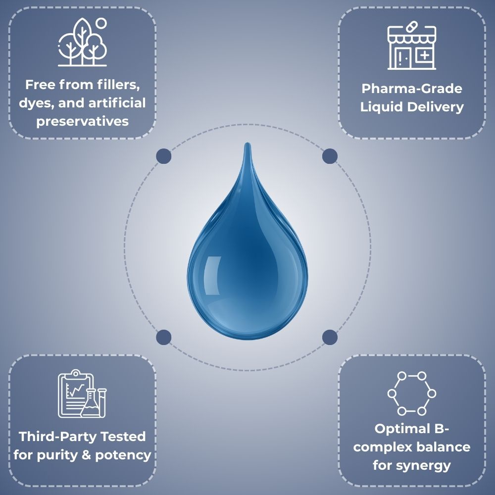 New Maximum Potency Formula | Lymphatic Drainage Drops by AURALIA®