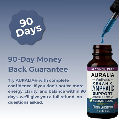 New Maximum Potency Formula | Lymphatic Drainage Drops by AURALIA®