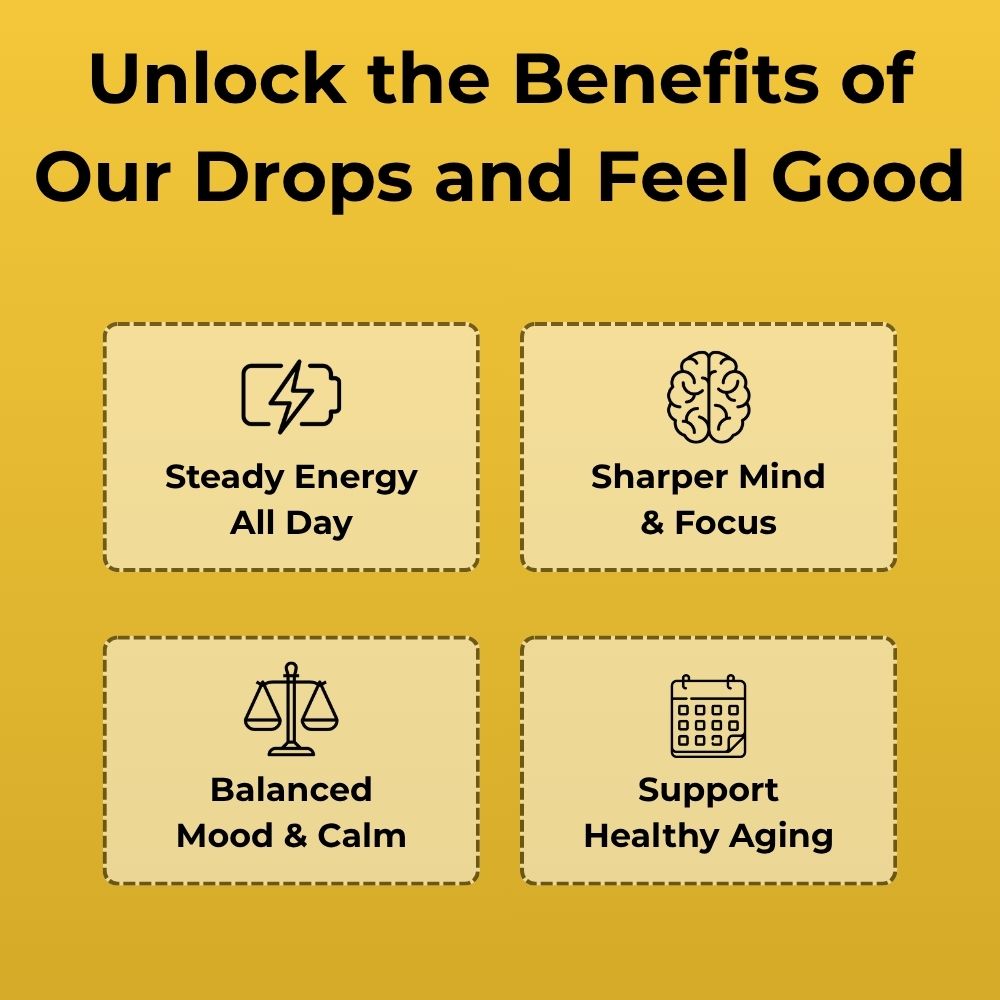 New Maximum Potency Formula | Essential Vitamin Drops by ARDEN Labs®